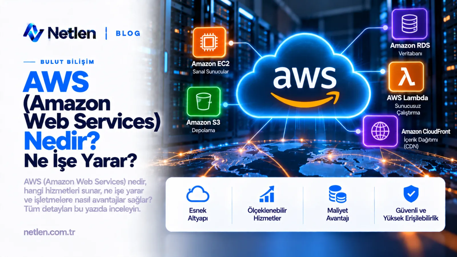 AWS (Amazon Web Services) Nedir? Ne İşe Yarar?