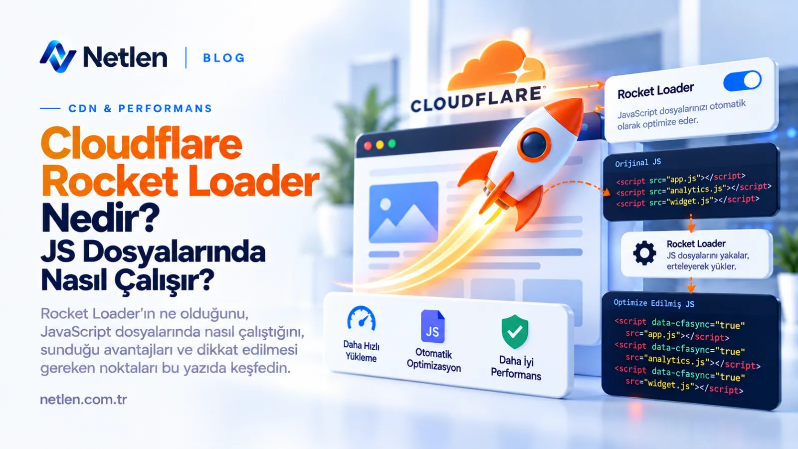 Cloudflare Rocket Loader Nedir? JS Dosyalarında Nasıl Çalışır?