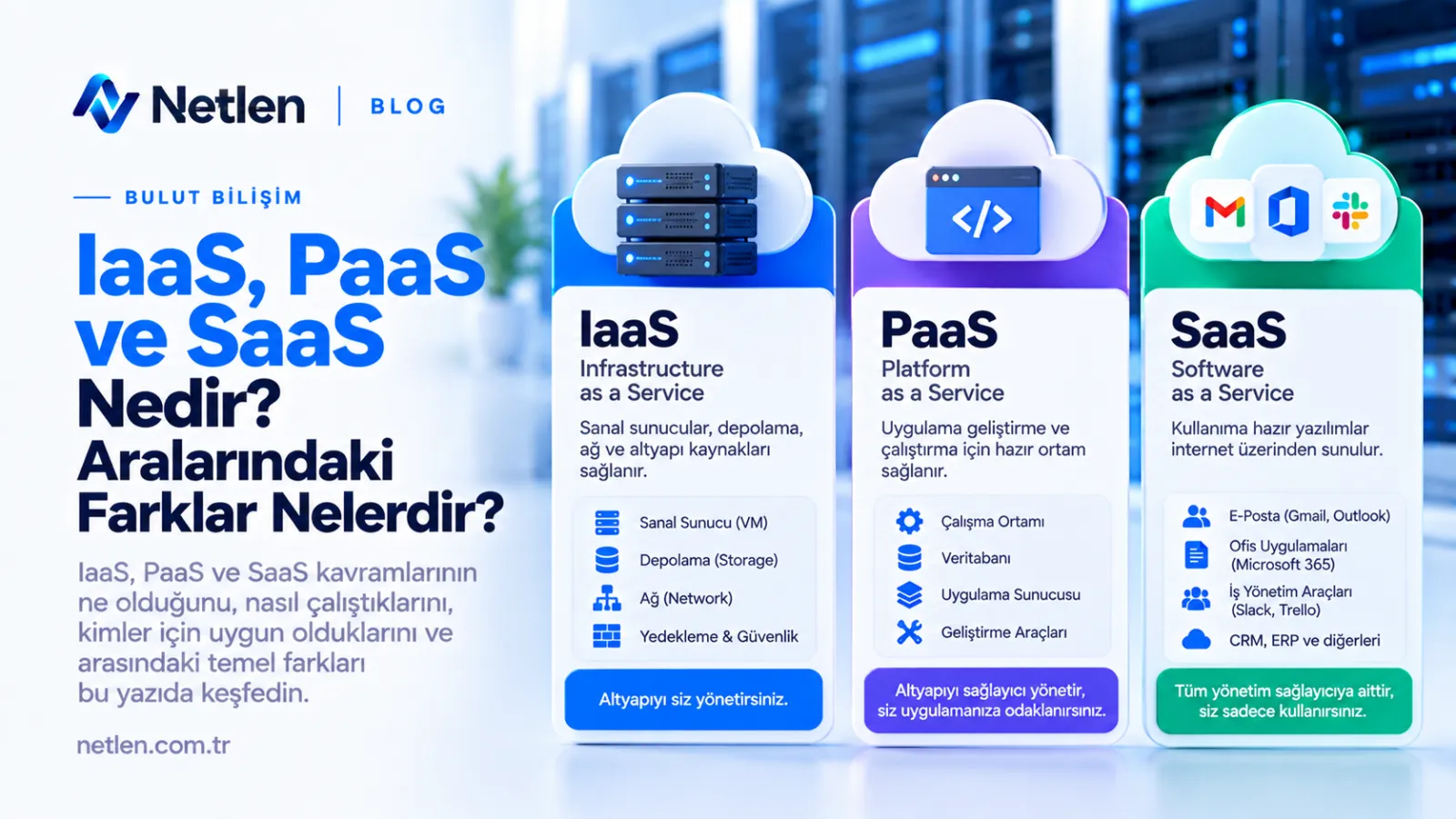 IaaS, PaaS ve SaaS Nedir? Aralarındaki Farklar Nelerdir?