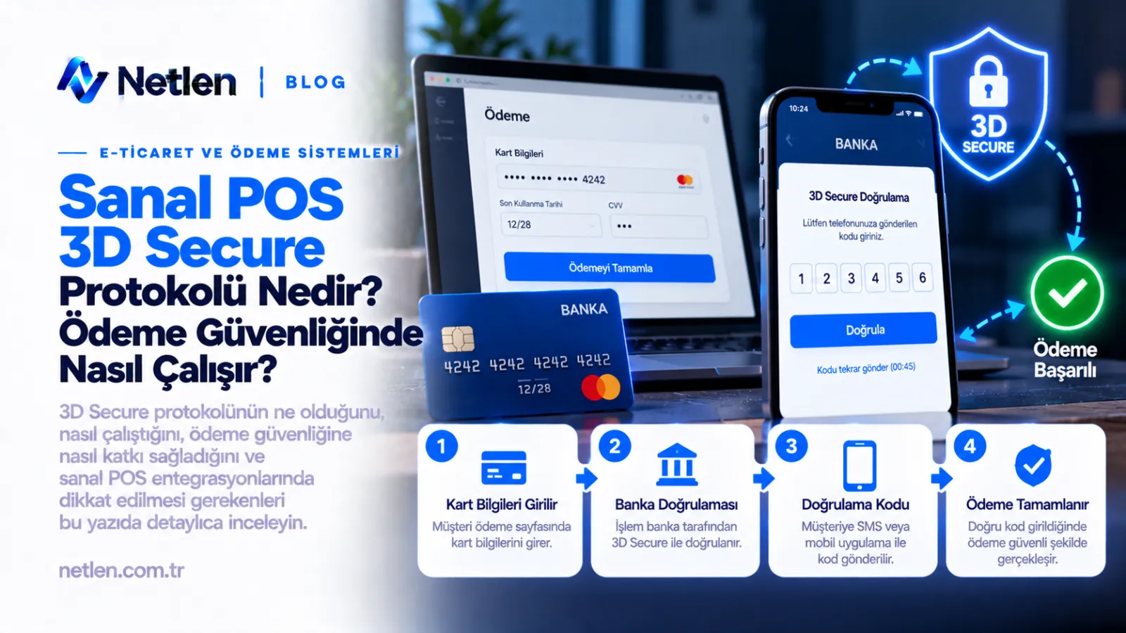 Sanal POS 3D Secure Protokolü Nedir? Ödeme Güvenliğinde Nasıl Çalışır?