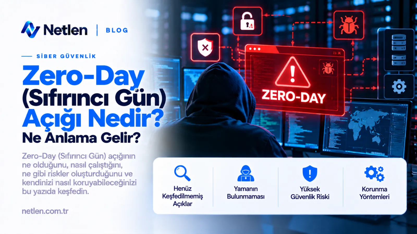 Zero-Day (Sıfırıncı Gün) Açığı Nedir? Ne Anlama Gelir?