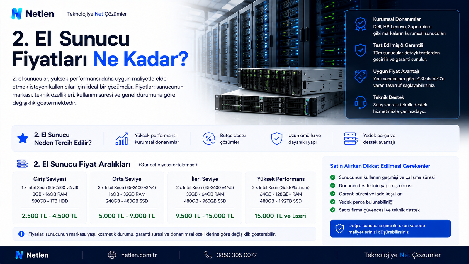 2. El Sunucu Fiyatları Ne Kadar?