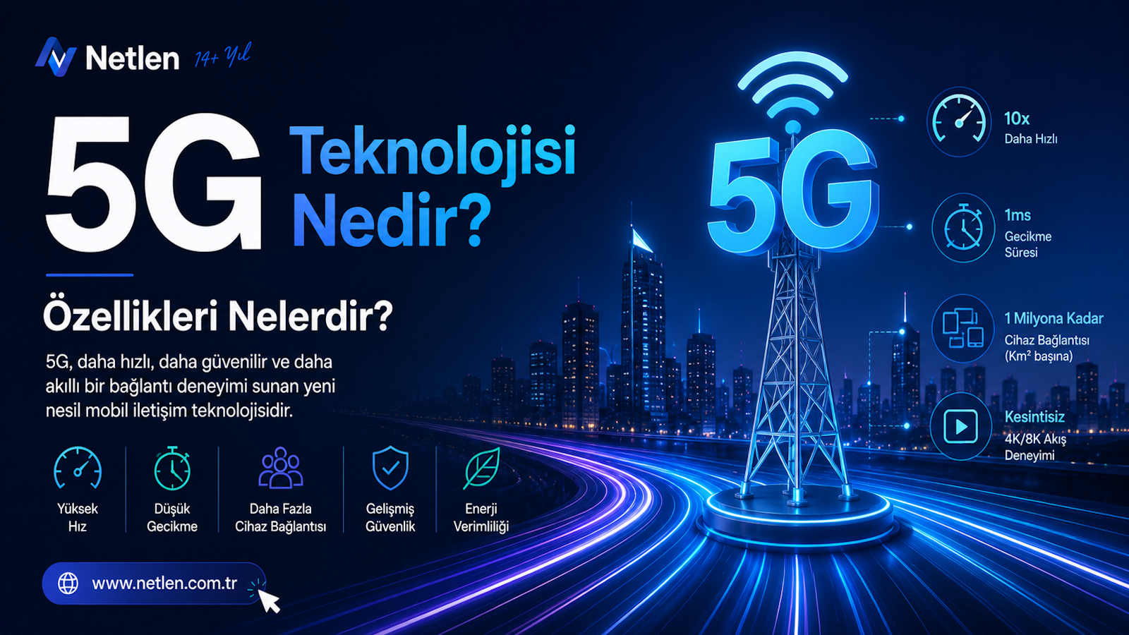 5G Teknolojisi Nedir? Özellikleri Nelerdir?