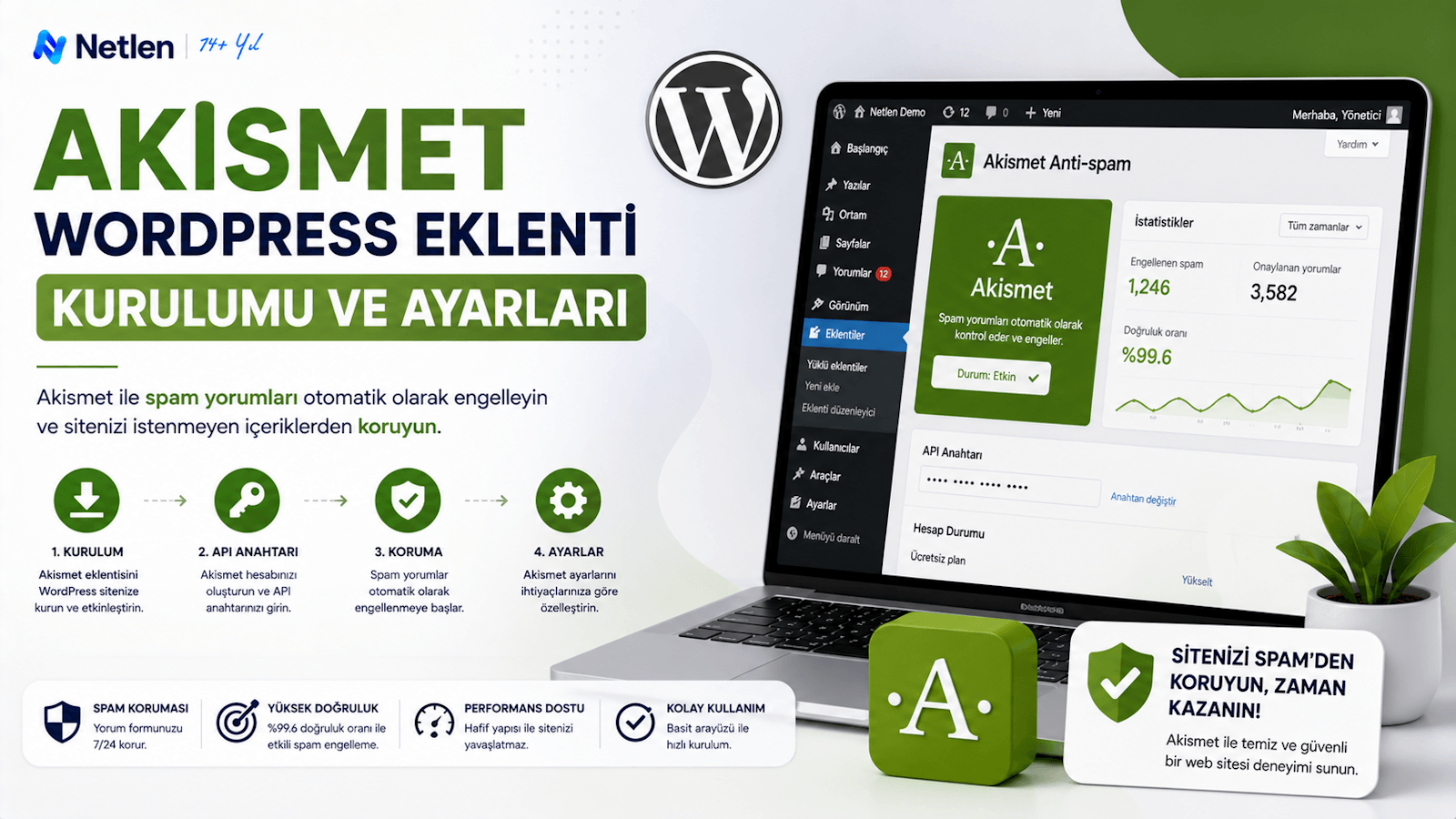 Akismet Wordpress Eklenti Kurulumu ve Ayarları