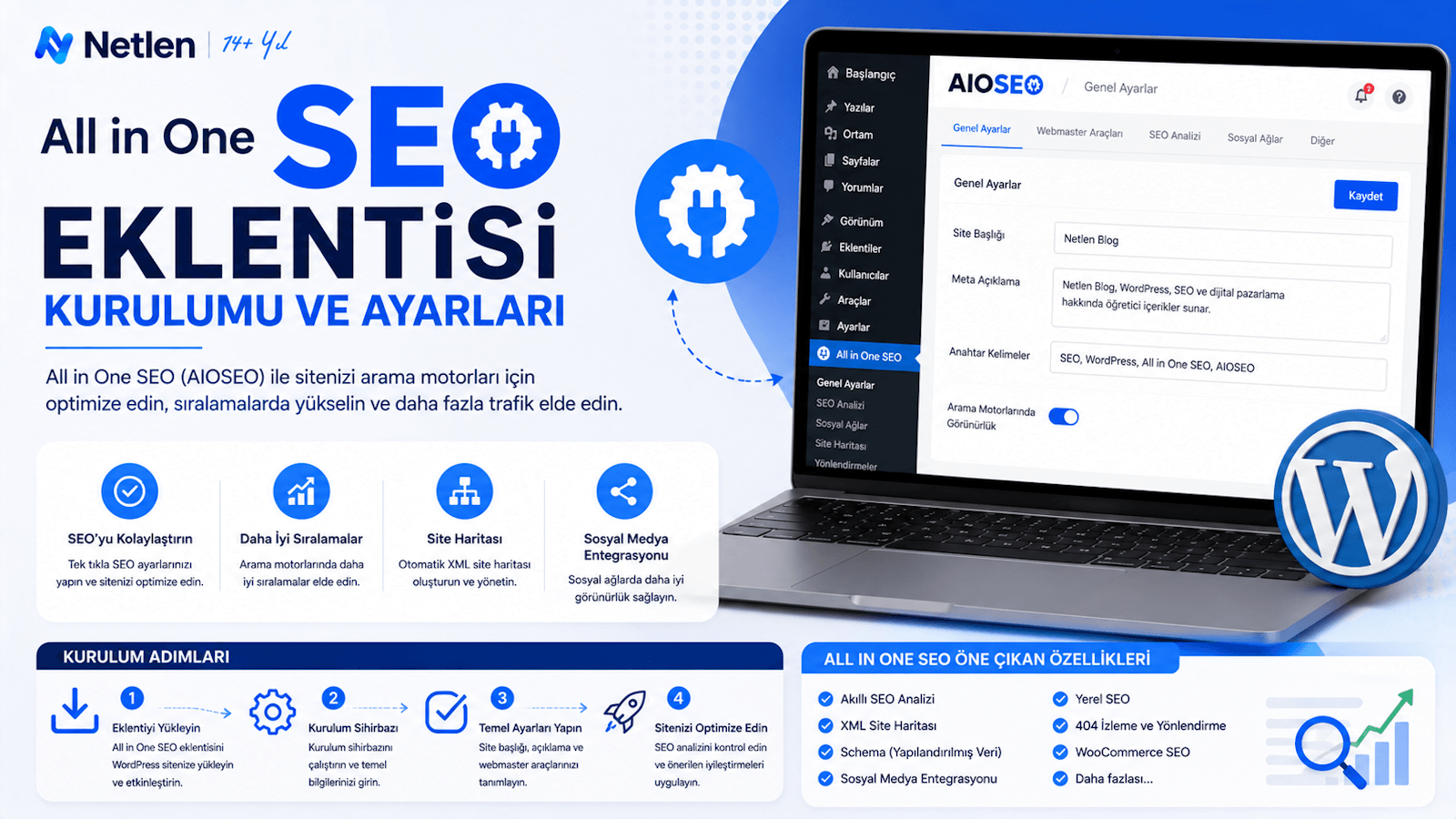 All in One SEO Eklentisi Kurulumu ve Ayarları
