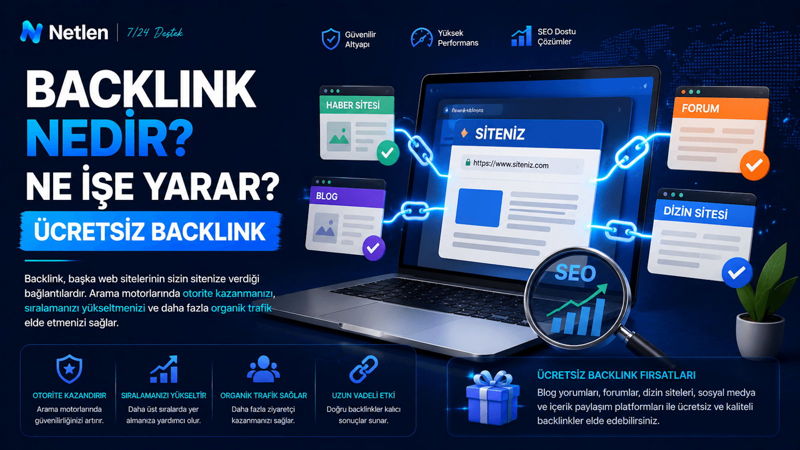 Backlink Nedir? Ne İşe Yarar? Ücretsiz Backlink