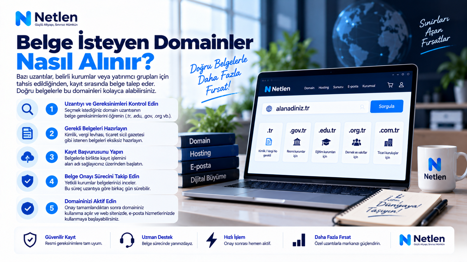 Belge İsteyen Domainler Nasıl Alınır?