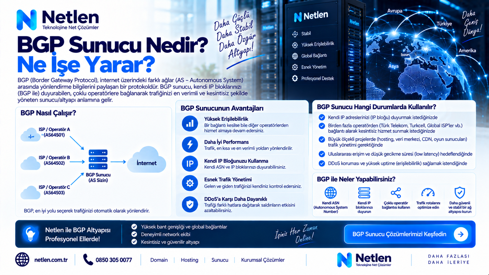 BGP Sunucu Nedir? Ne İşe Yarar?