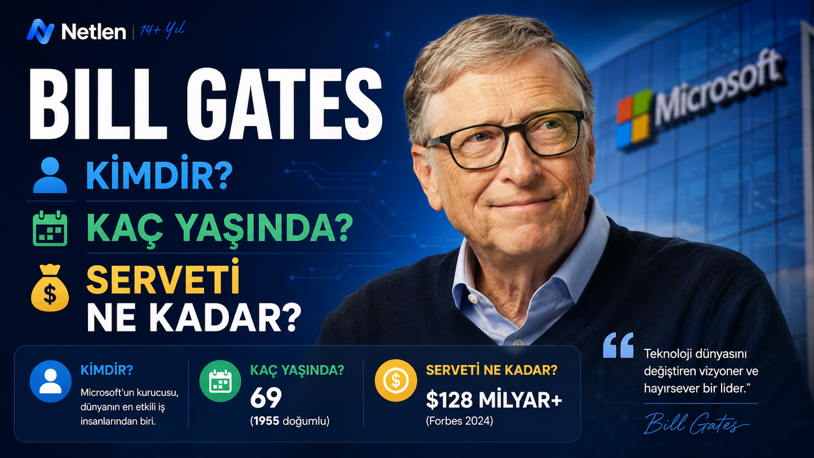 Bill Gates Kimdir? Kaç Yaşında? Serveti Ne Kadar?