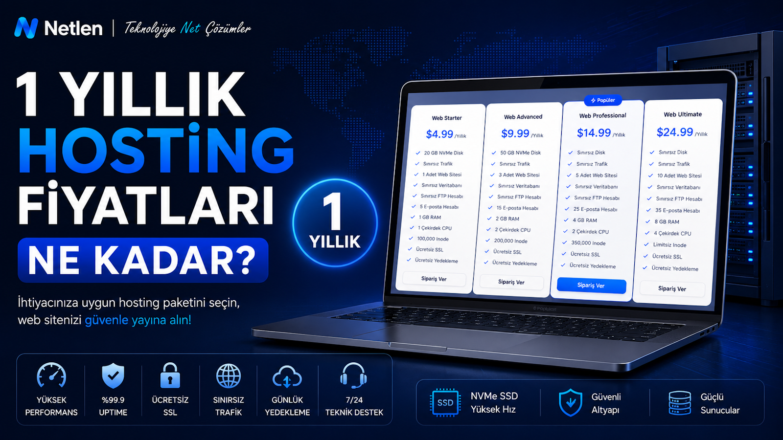 1 Yıllık Hosting Fiyatları Ne Kadar?