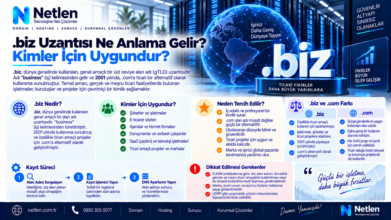 .biz Uzantısı Ne Anlama Gelir? Kimler için Uygundur?
