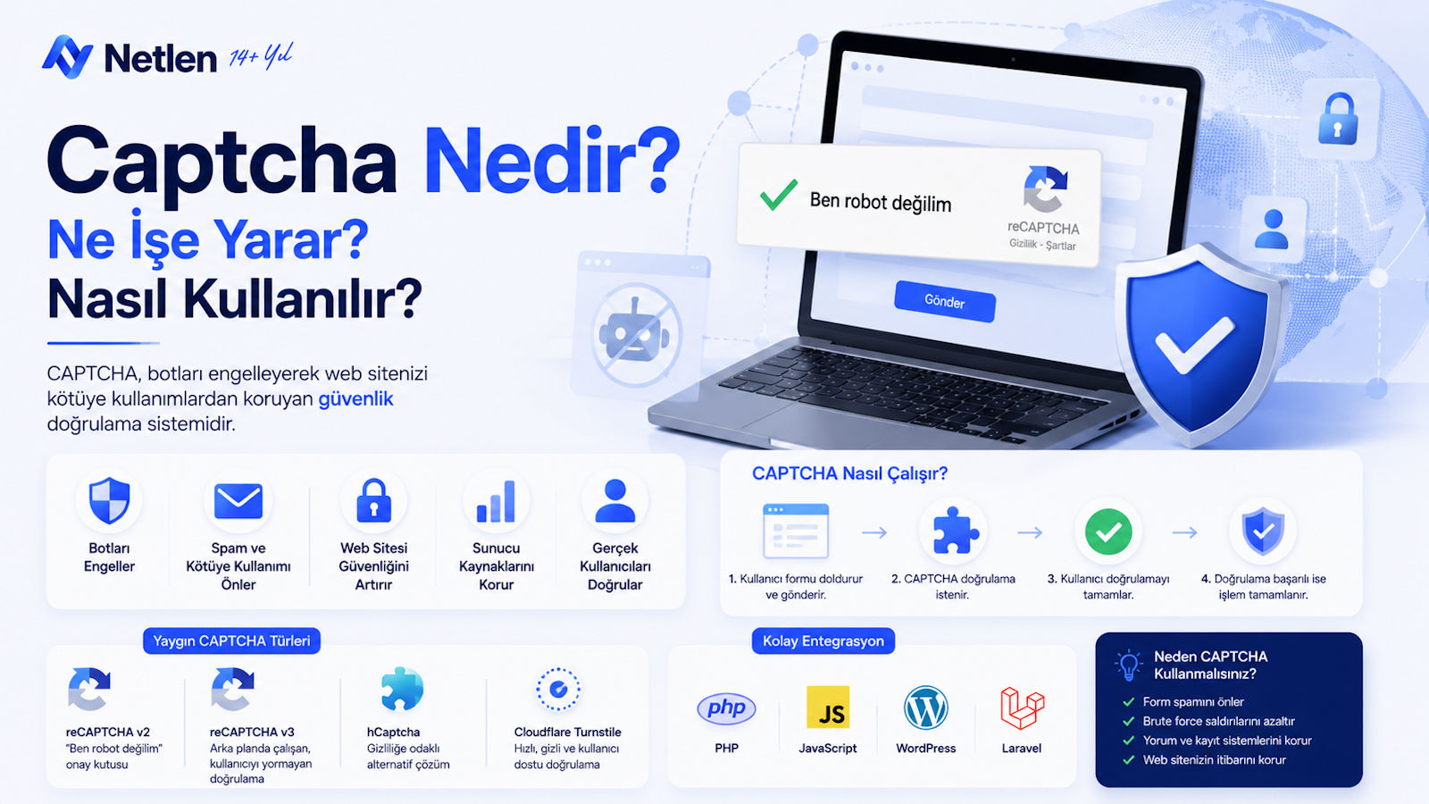 Captcha Nedir? Ne İşe Yarar? Nasıl Kullanılır?