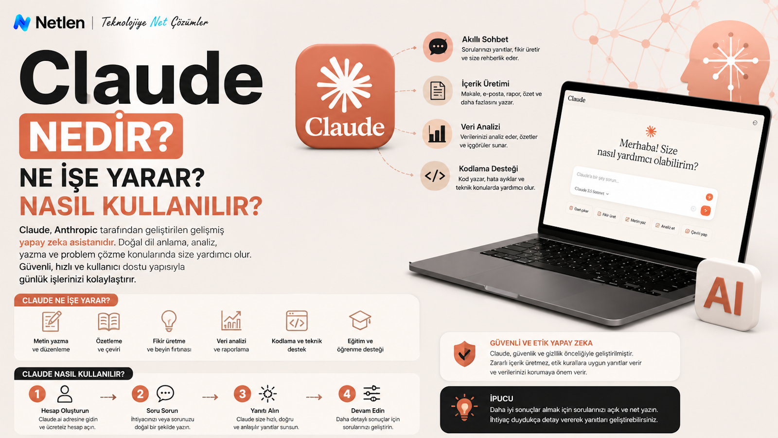 Claude Nedir? Ne İşe Yarar? Nasıl Kullanılır?