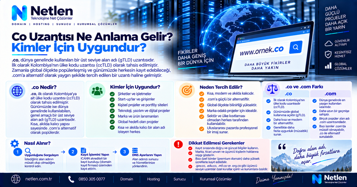 Co Uzantısı Ne Anlama Gelir? Kimler için Uygundur?