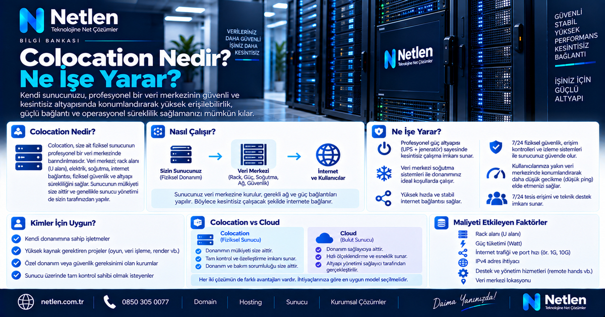 Colocation Nedir? Ne İşe Yarar?