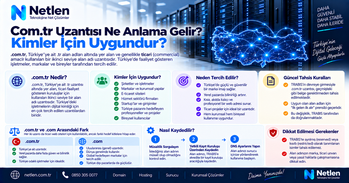 Com.tr Uzantısı Ne Anlama Gelir? Kimler için Uygundur?