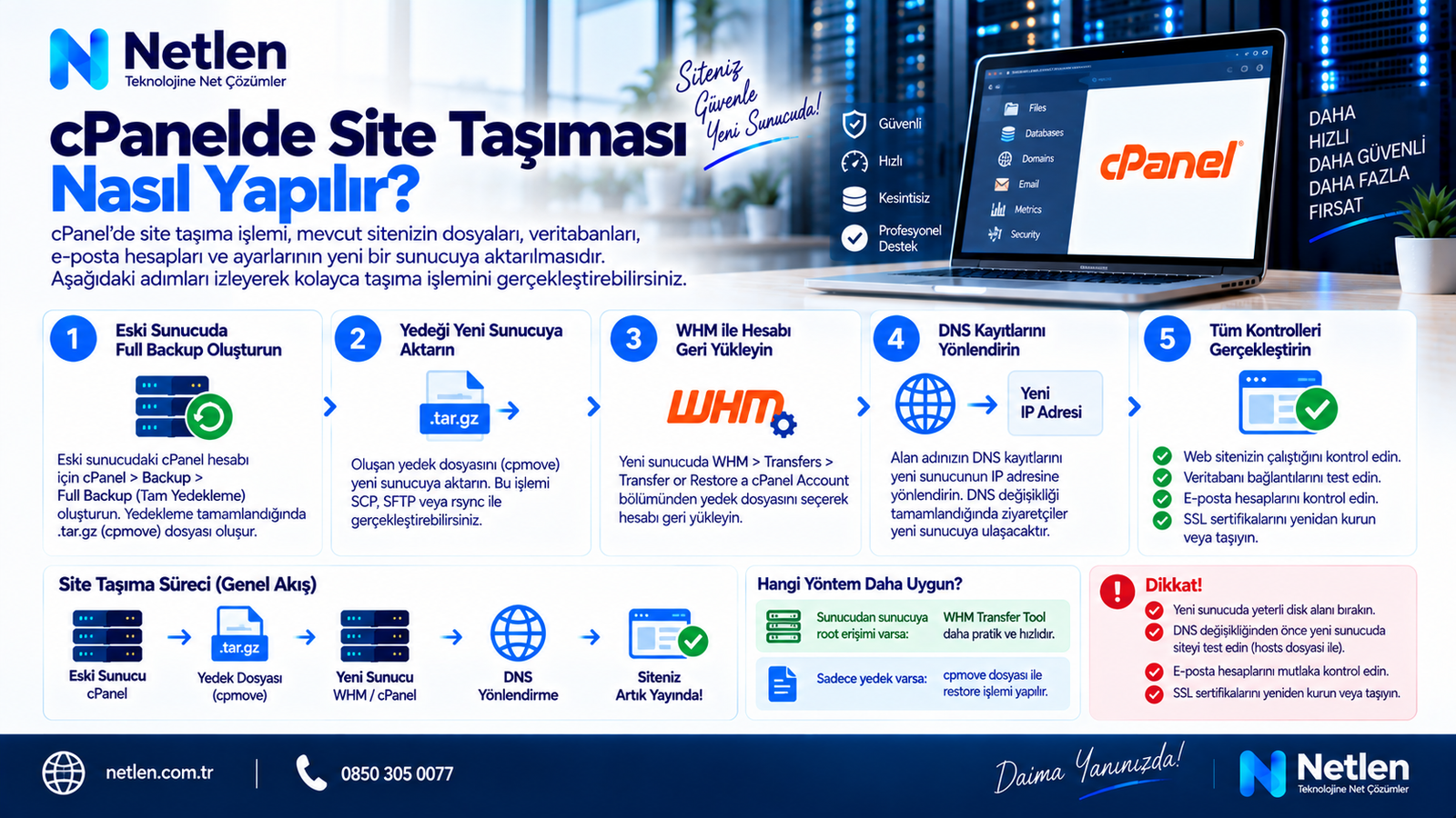 Cpanelde Site Taşıması Nasıl Yapılır?