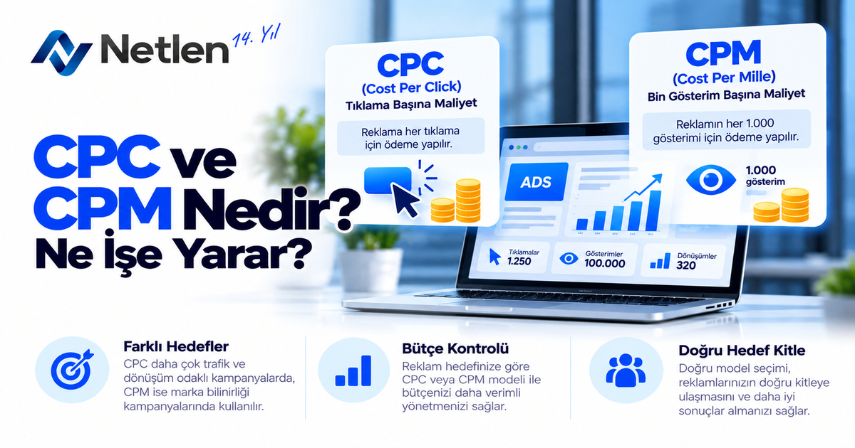 CPC ve CPM Nedir? Ne İşe Yarar?