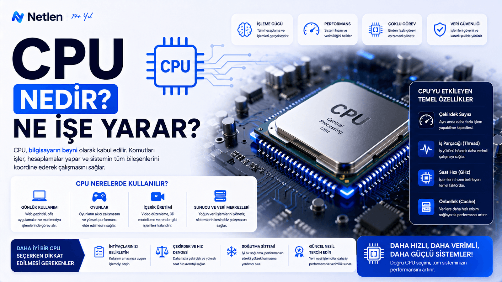 CPU Nedir? Ne İşe Yarar?