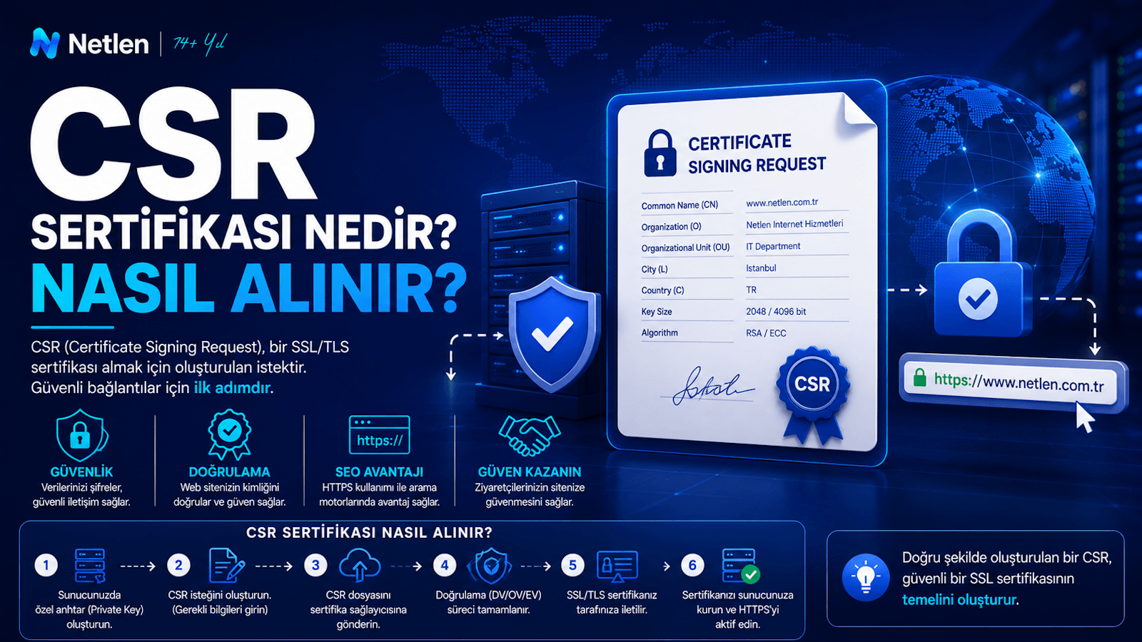 CSR Sertifikası Nedir? Nasıl Alınır?