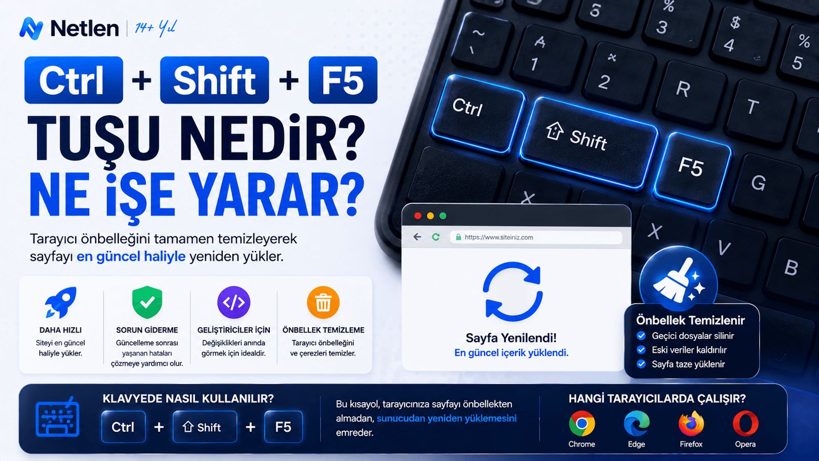 Ctrl+Shift+F5 Tuşu Nedir? Ne İşe Yarar?