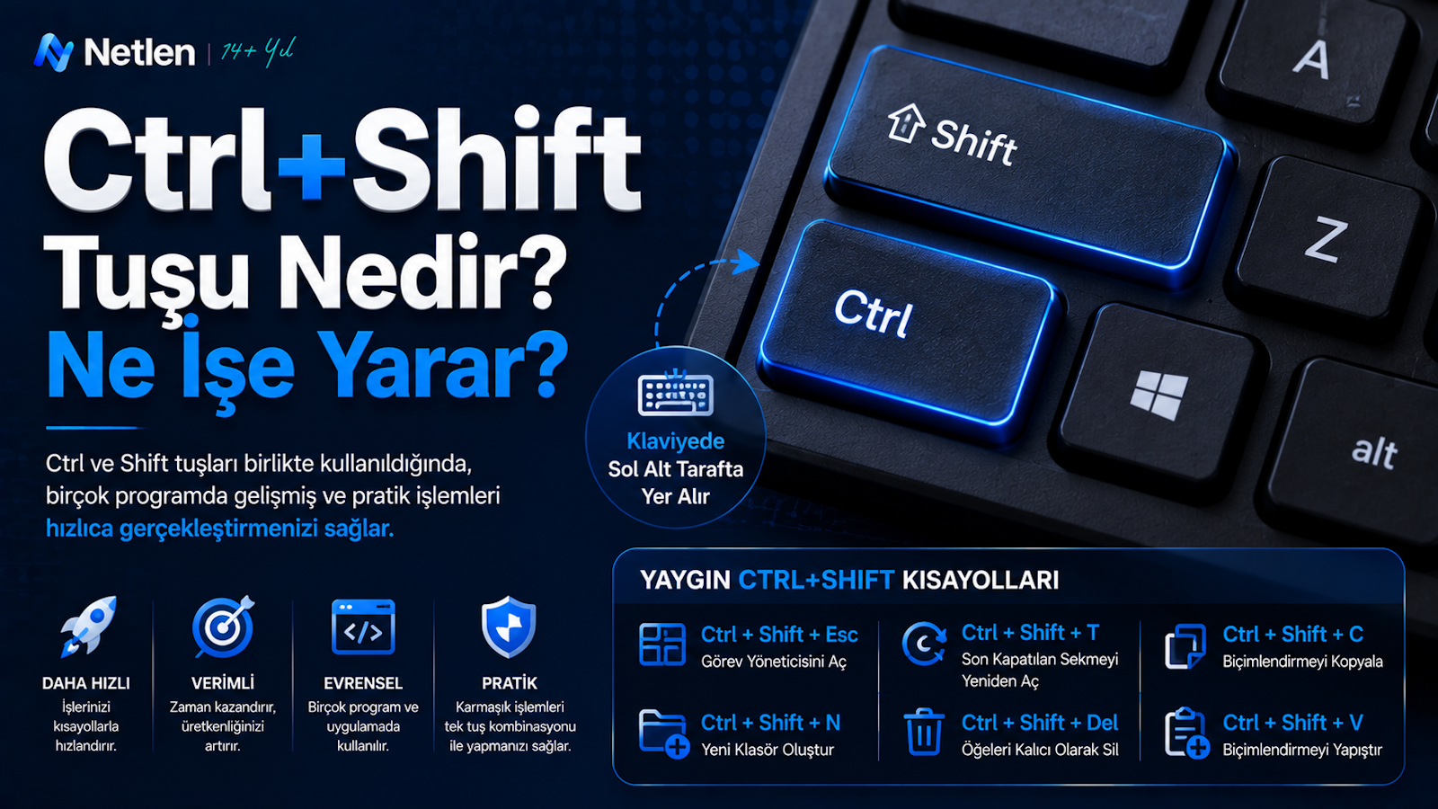 Ctrl+Shift Tuşu Nedir? Ne İşe Yarar?