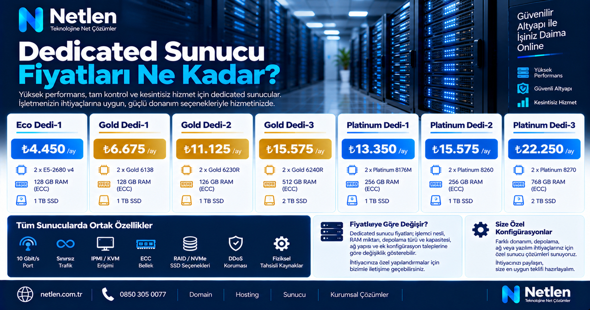 Dedicated Sunucu Fiyatları Ne Kadar?