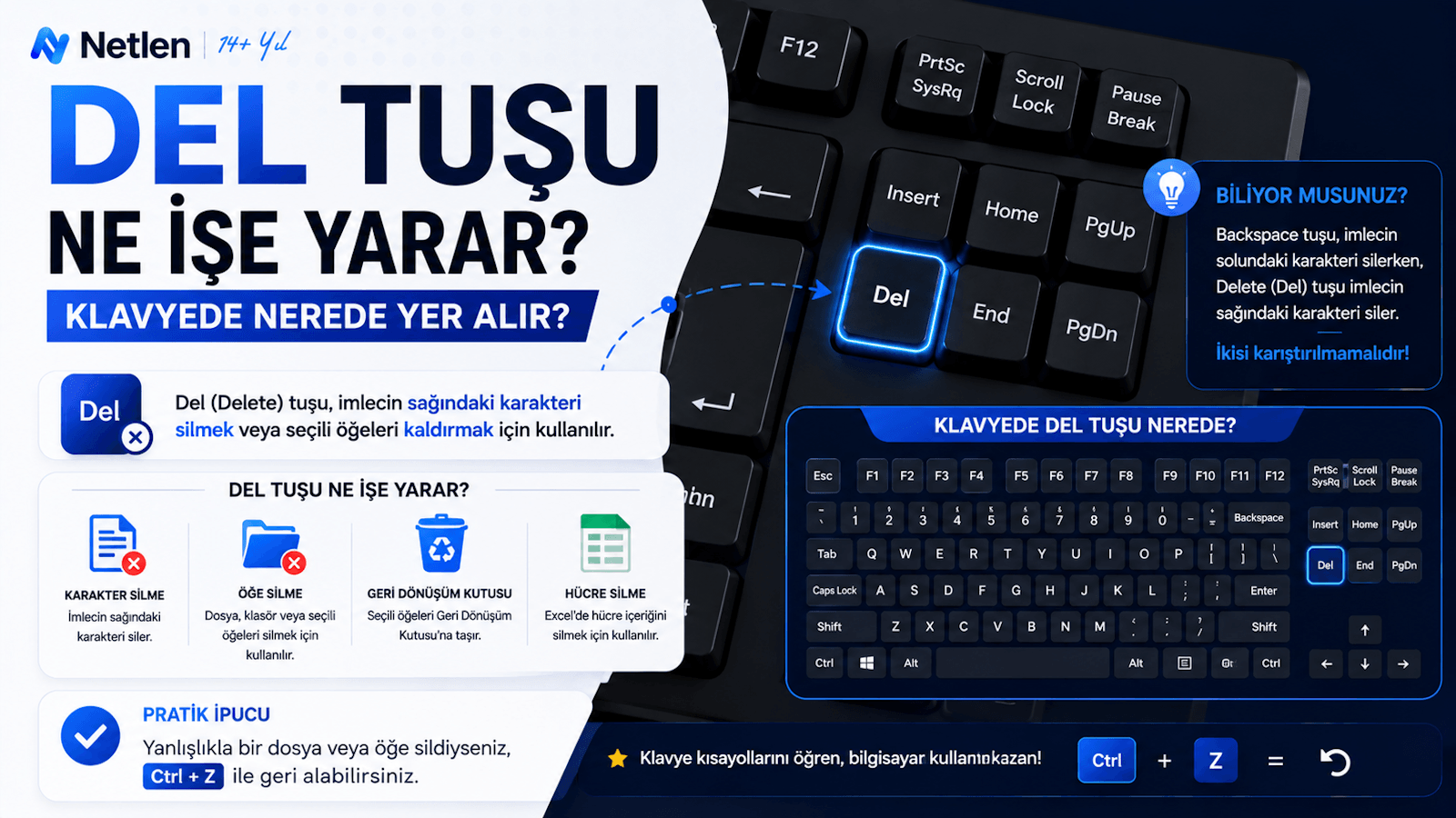 Del Tuşu Ne İşe Yarar? Klavyede Nerede Yer Alır?