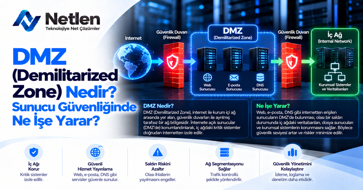 DMZ Nedir? Sunucu Güvenliğinde Ne İşe Yarar?