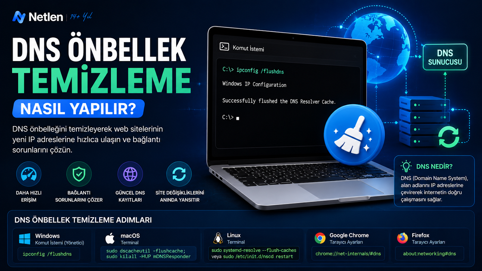 DNS Önbellek Temizleme Nasıl Yapılır?