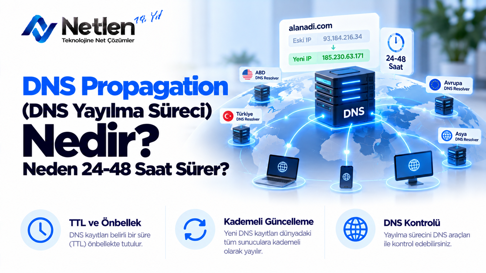 DNS Propagation (DNS Yayılma Süreci) Nedir? Neden 24-48 Saat Sürer?