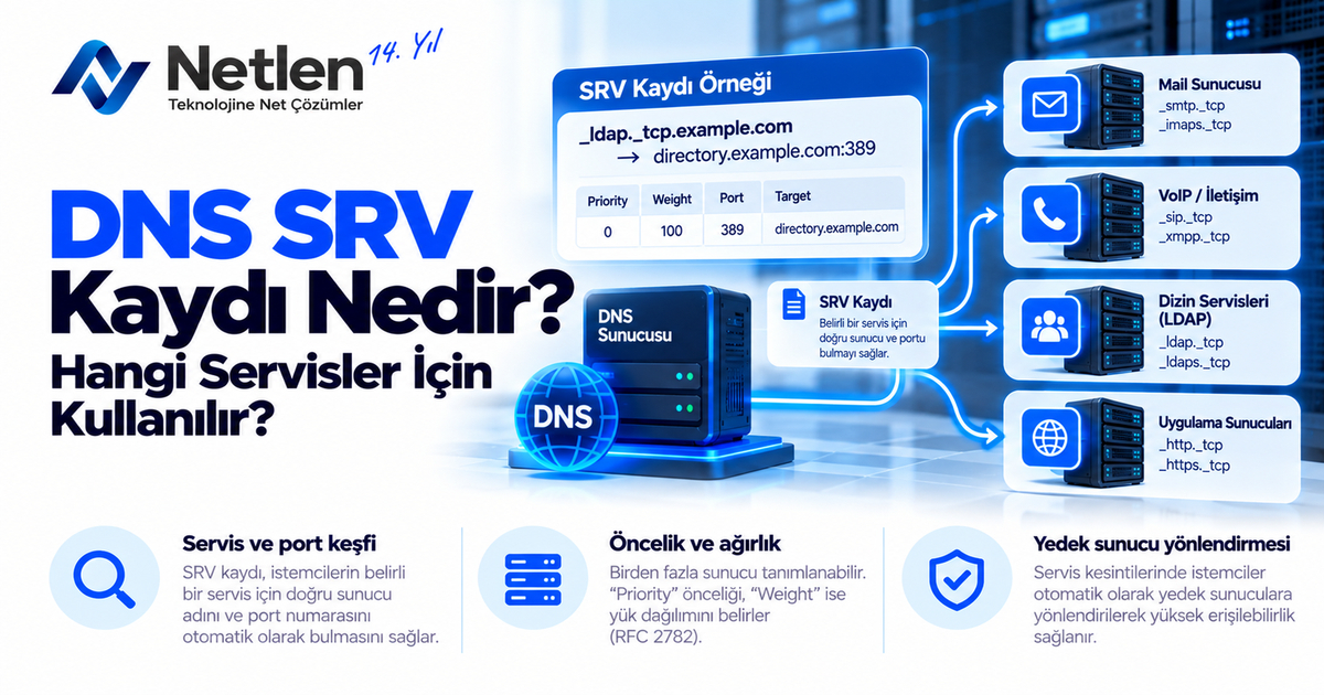 DNS SRV Kaydı Nedir? Hangi Servisler İçin Kullanılır?