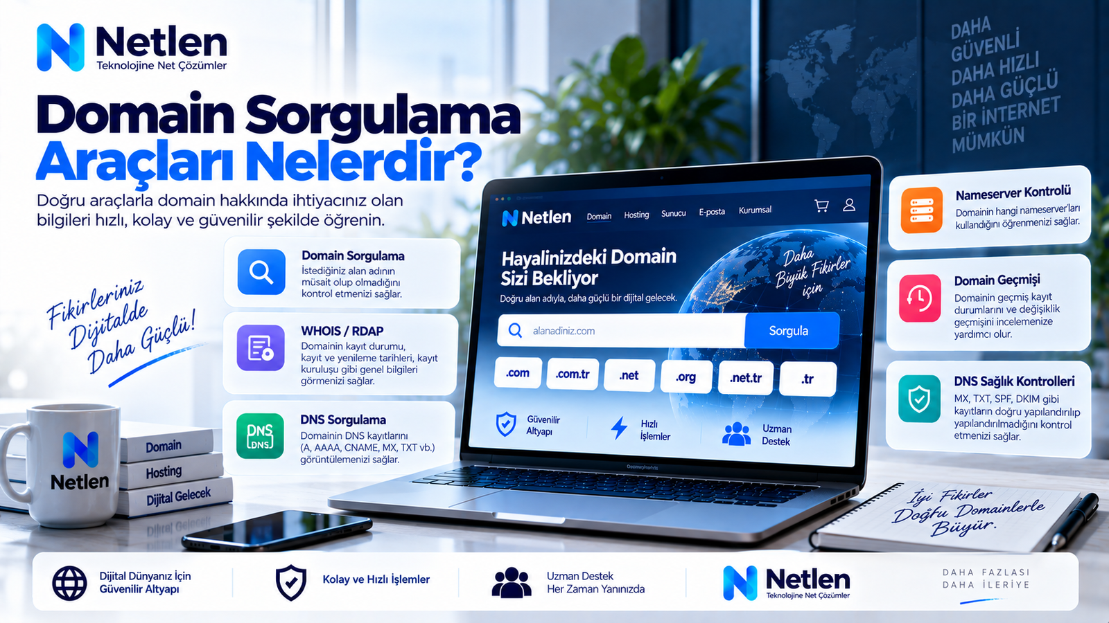 Domain Sorgulama Araçları Nelerdir?