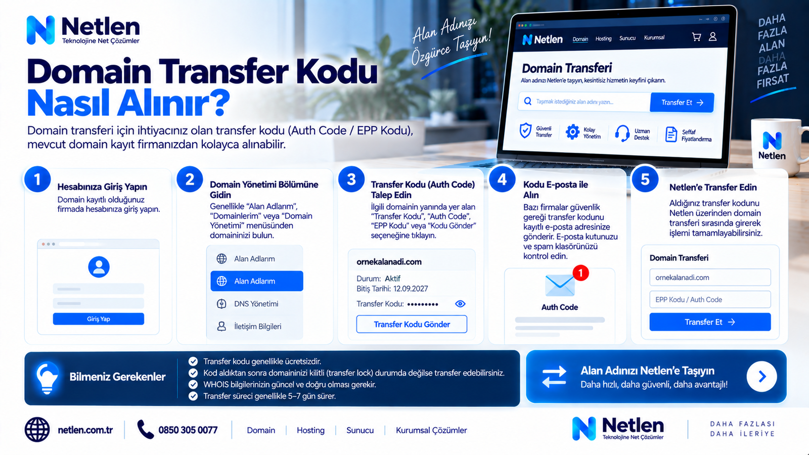 Domain Transfer Kodu Nasıl Alınır?