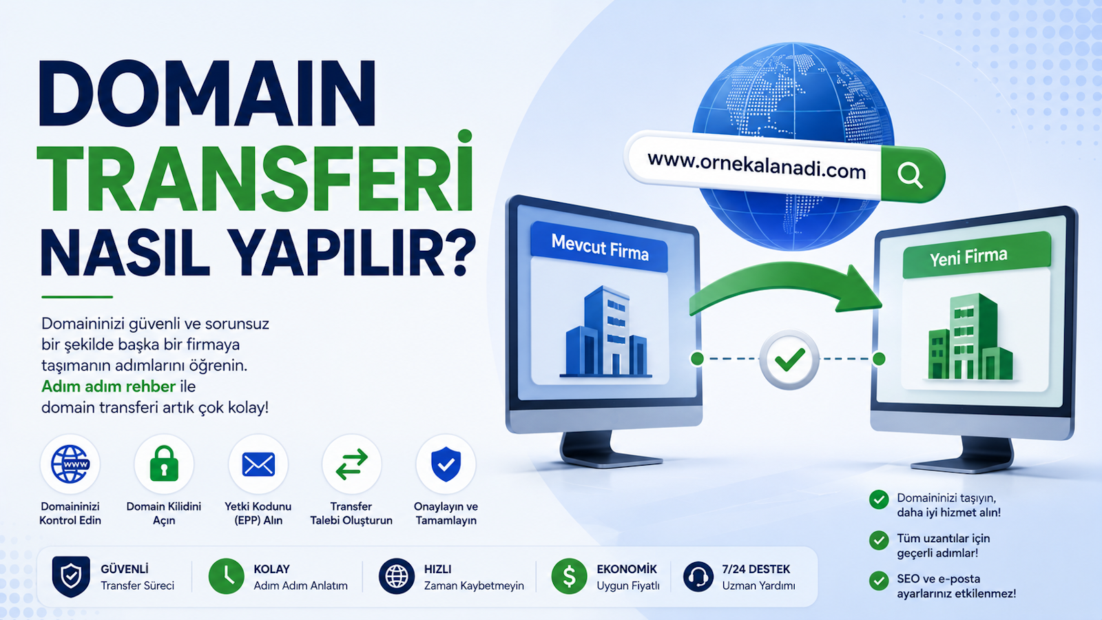 Domain Transferi Nasıl Yapılır?