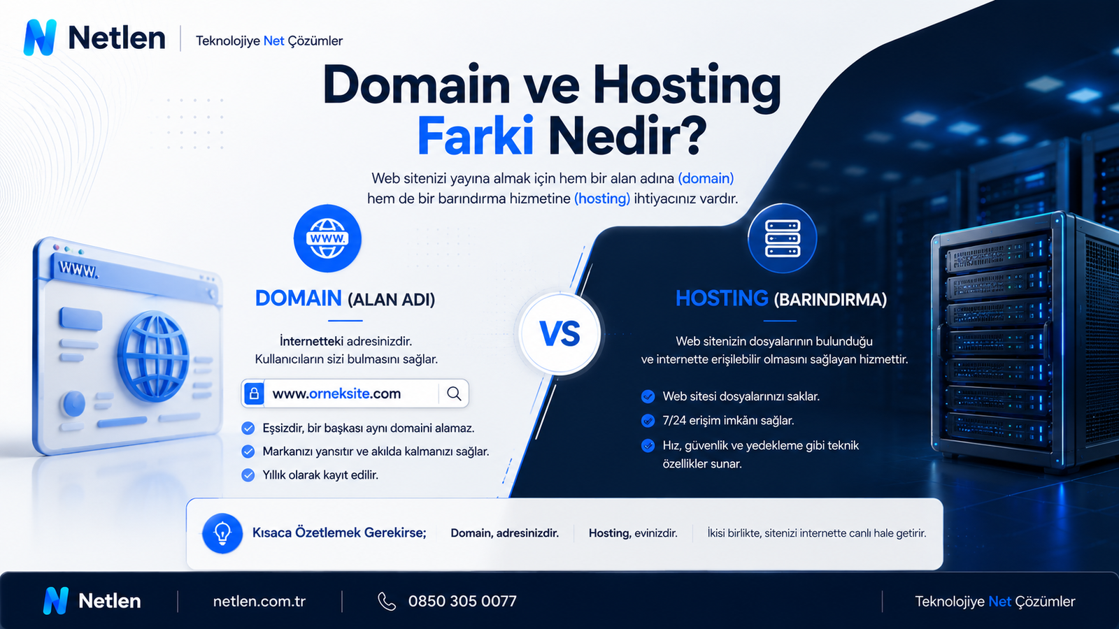 Domain ve Hosting Farkı Nedir?