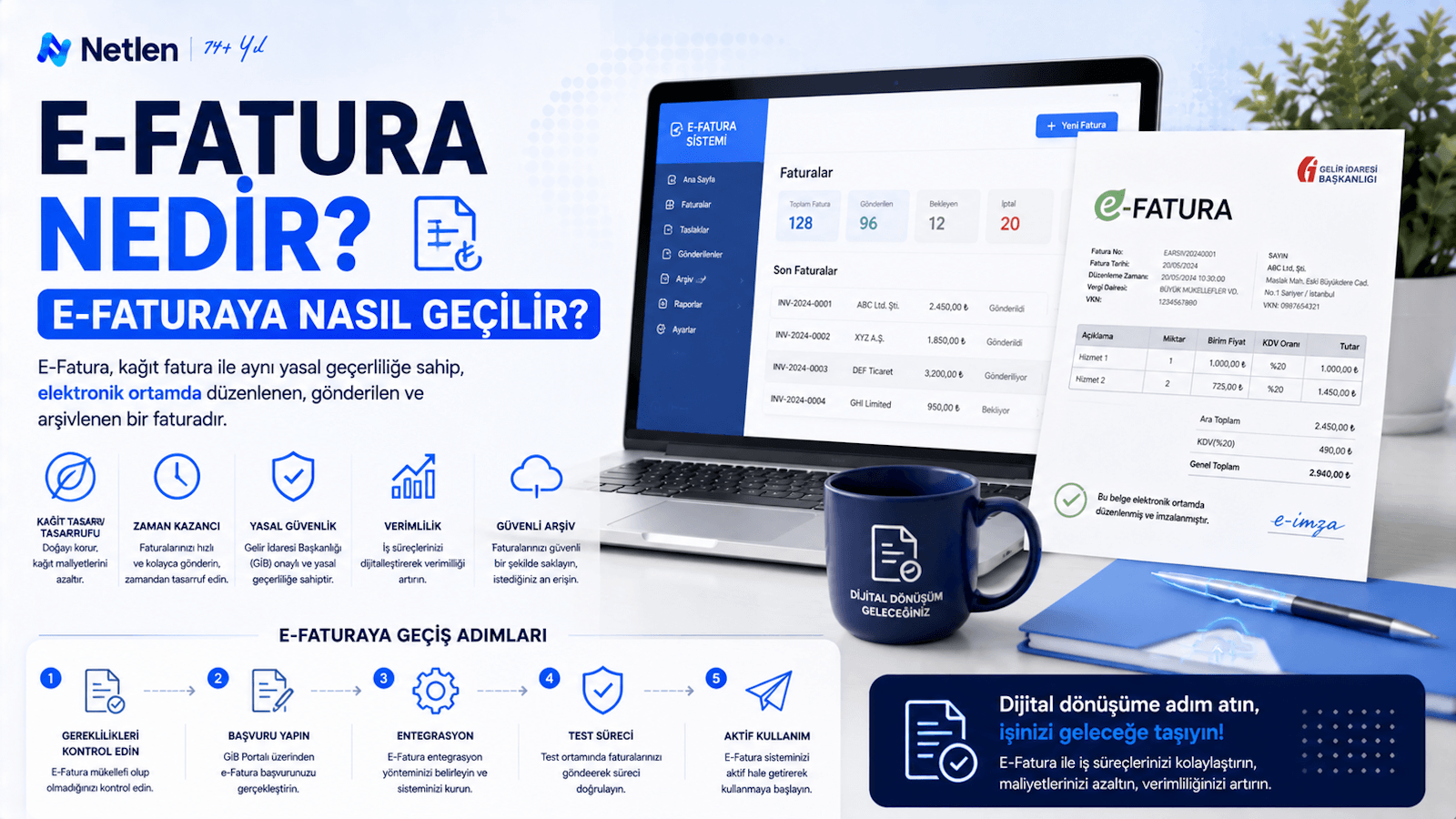 E-Fatura Nedir? E-Faturaya Nasıl Geçilir?