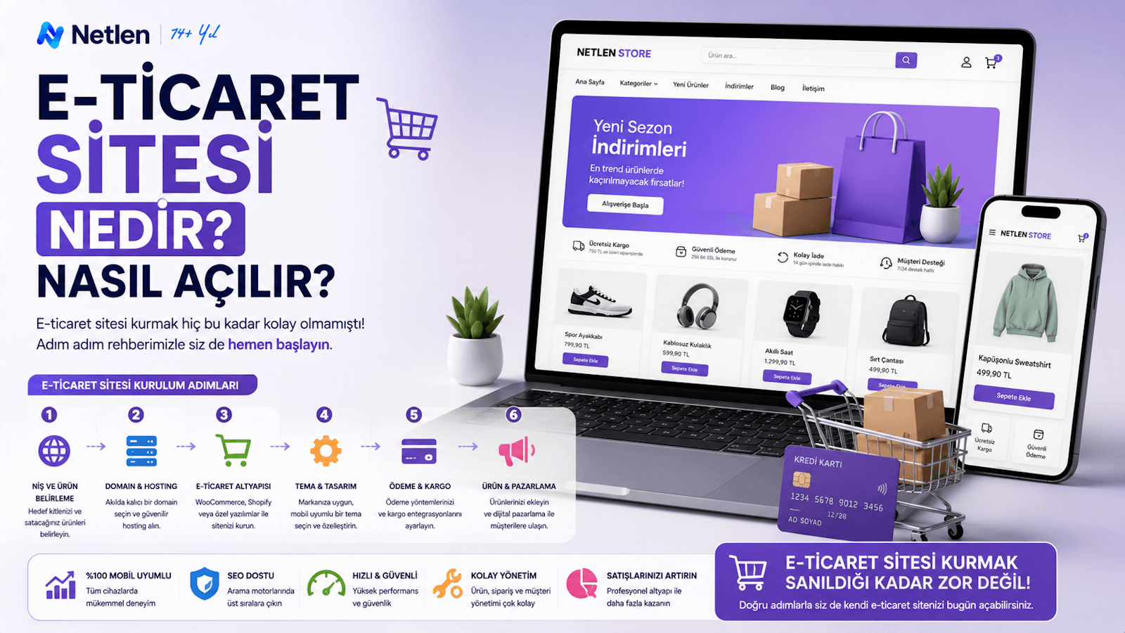 E-Ticaret Sitesi Nedir? Nasıl Açılır?
