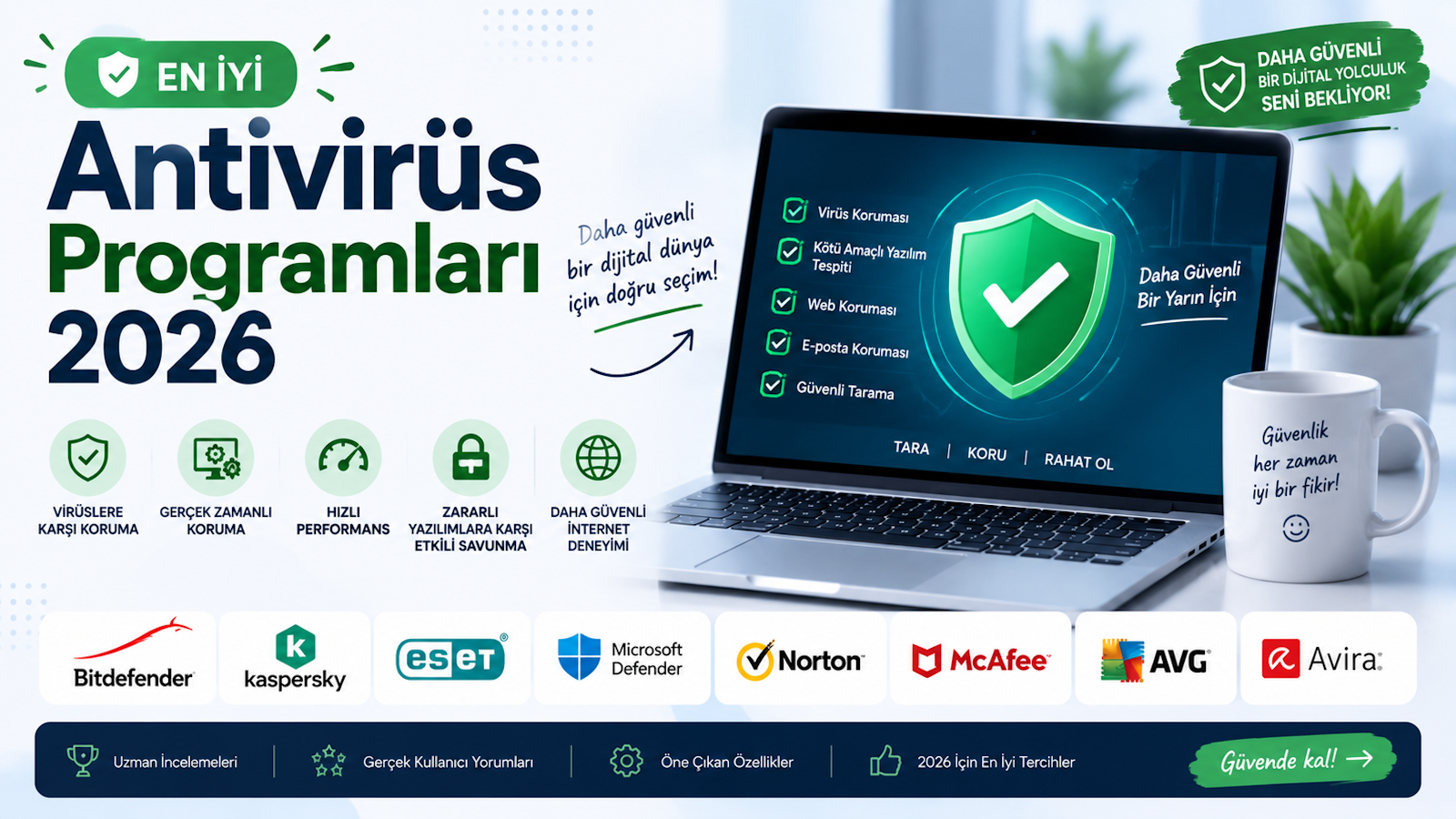 En İyi Antivirüs Programları 2026