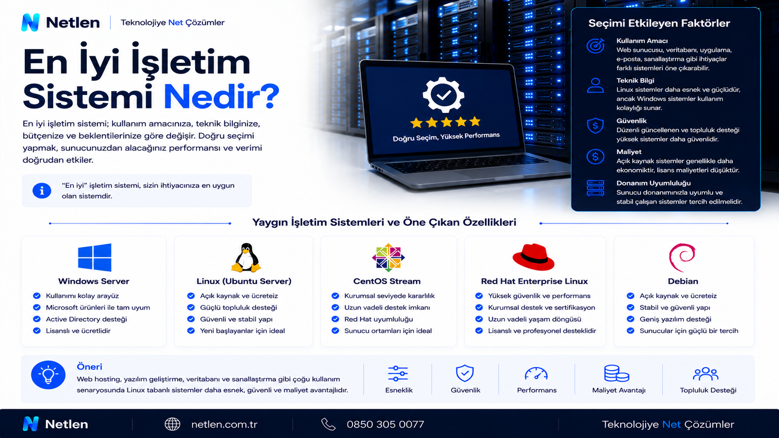 En İyi İşletim Sistemi Nedir?
