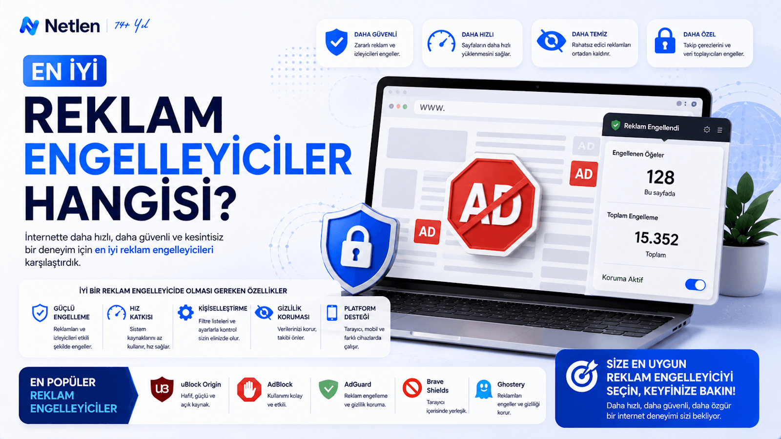 En İyi Reklam Engelleyiciler Hangisi?