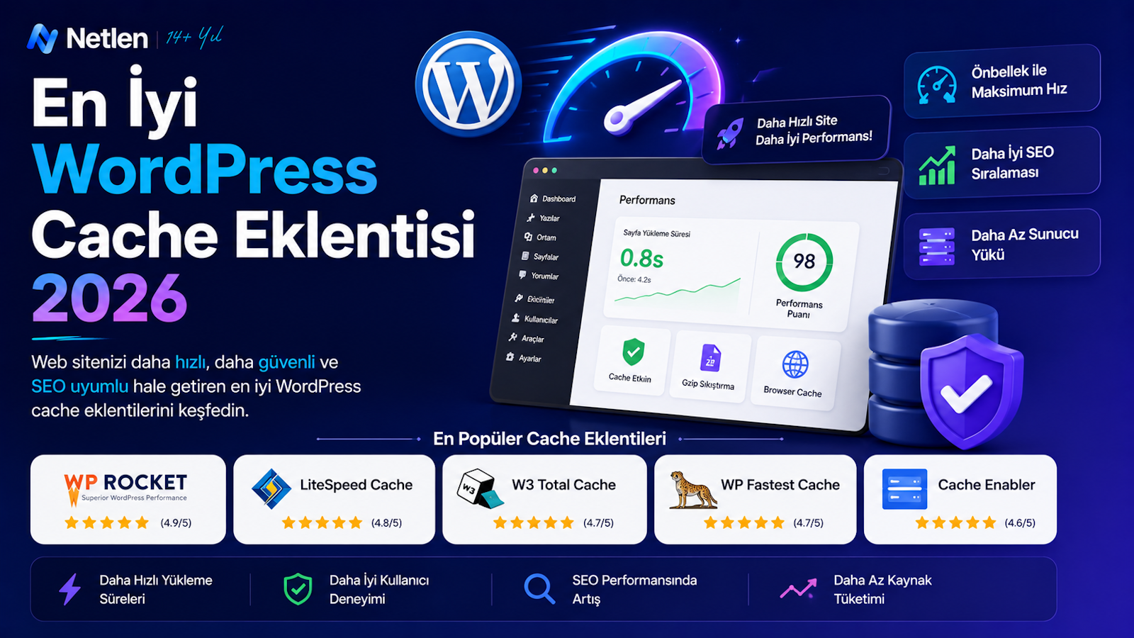 En İyi Wordpress Cache Eklentisi 2026