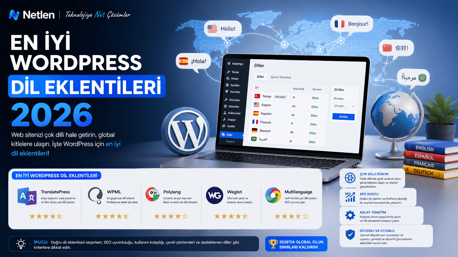 En İyi Wordpress Dil Eklentileri 2026