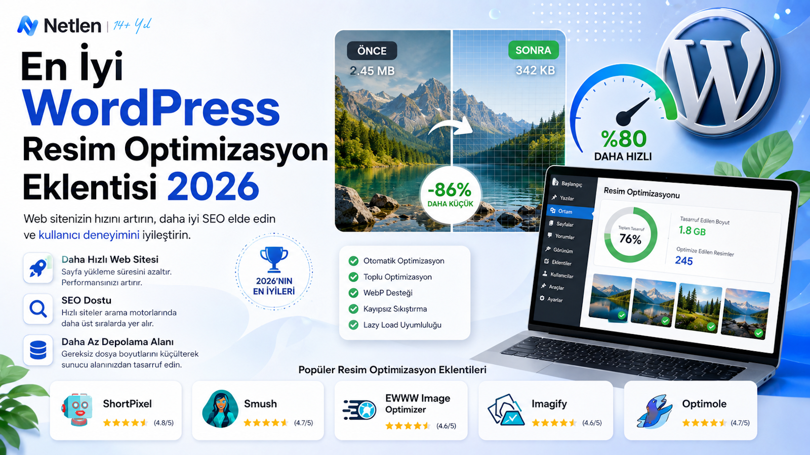En İyi Wordpress Resim Optimizasyon Eklentisi 2026
