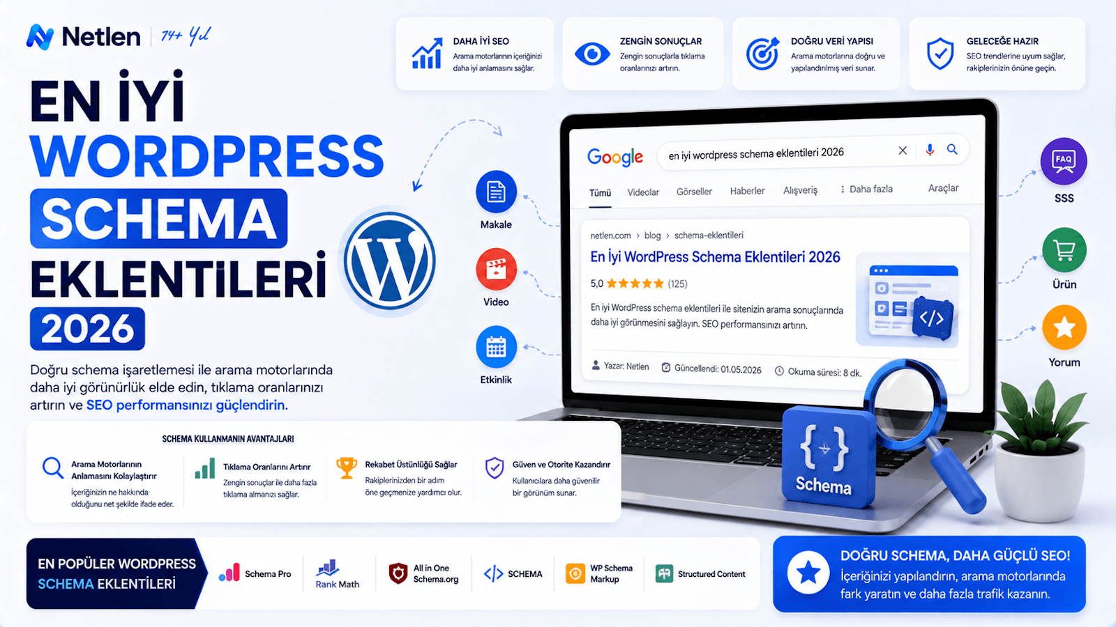 En İyi Wordpress Schema Eklentileri 2026