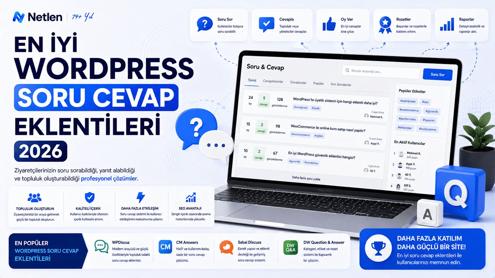 En İyi Wordpress Soru Cevap Eklentileri 2026