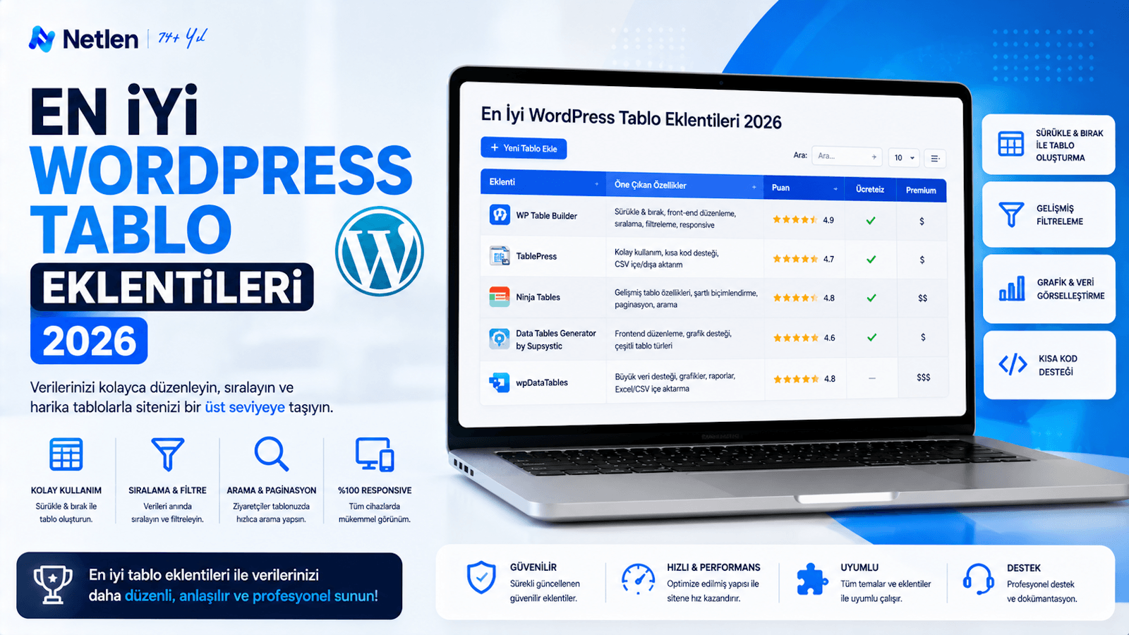 En İyi Wordpress Tablo Eklentileri 2026