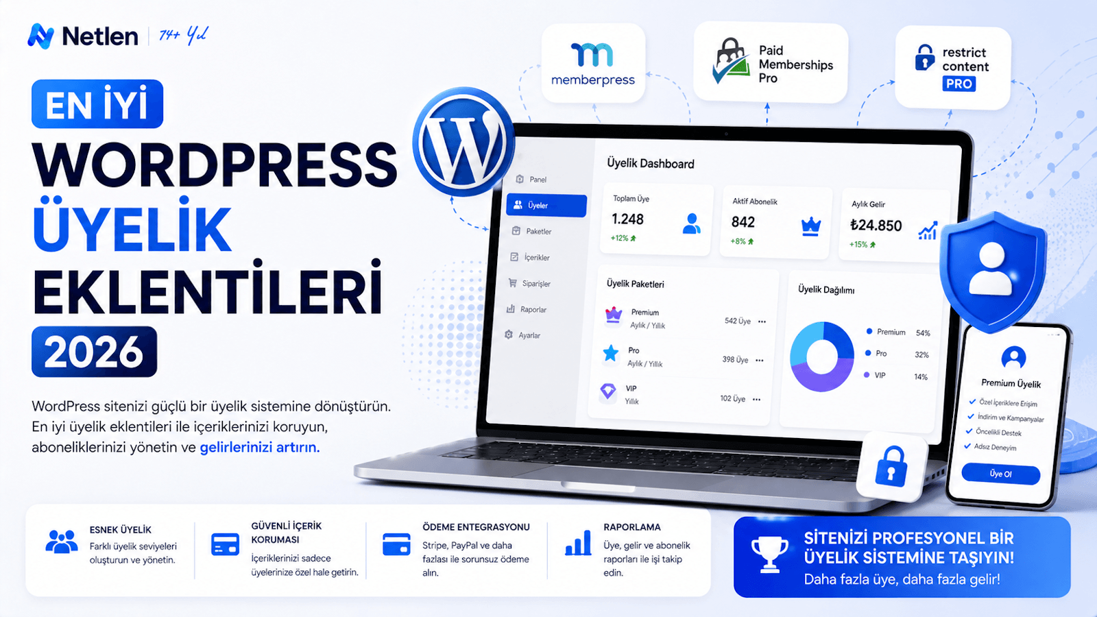 En İyi Wordpress Üyelik Eklentileri 2026