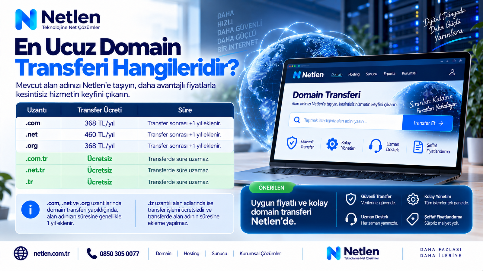 En Ucuz Domain Transferi Hangileridir?