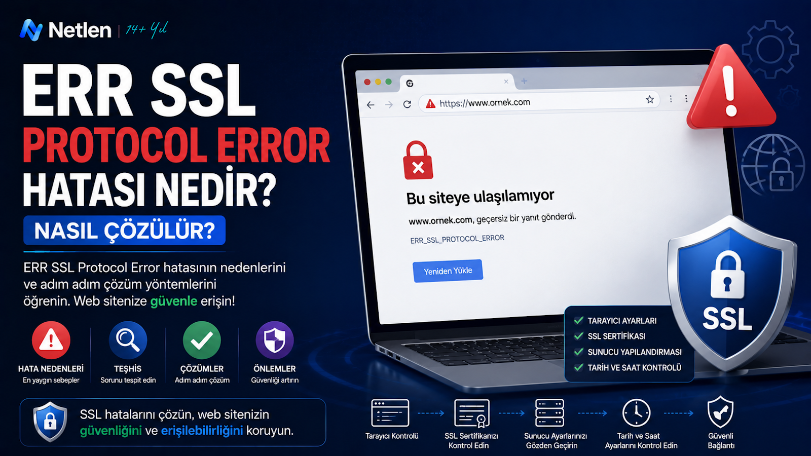 Err SSL Protocol Error Hatası Nedir? Nasıl Çözülür?